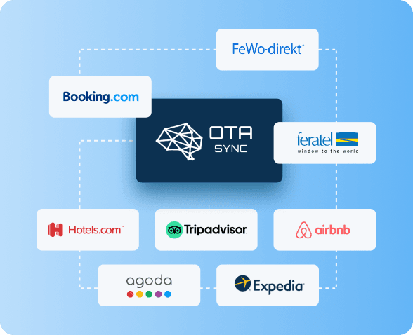 OTA Sync links hotels to major booking sites.