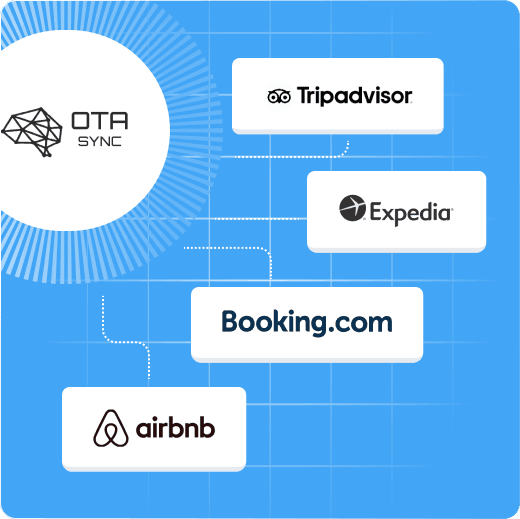 OTA Sync links seamlessly: Tripadvisor, Expedia, Booking.com, Airbnb.