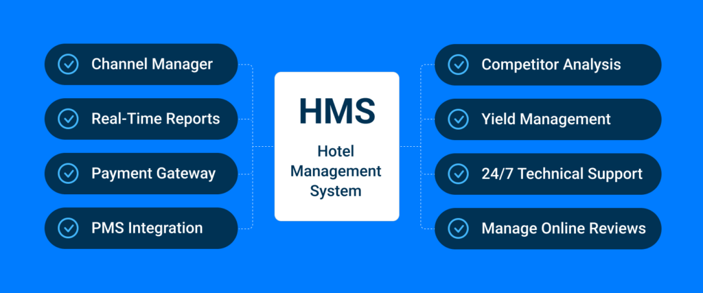 hotel-management-system