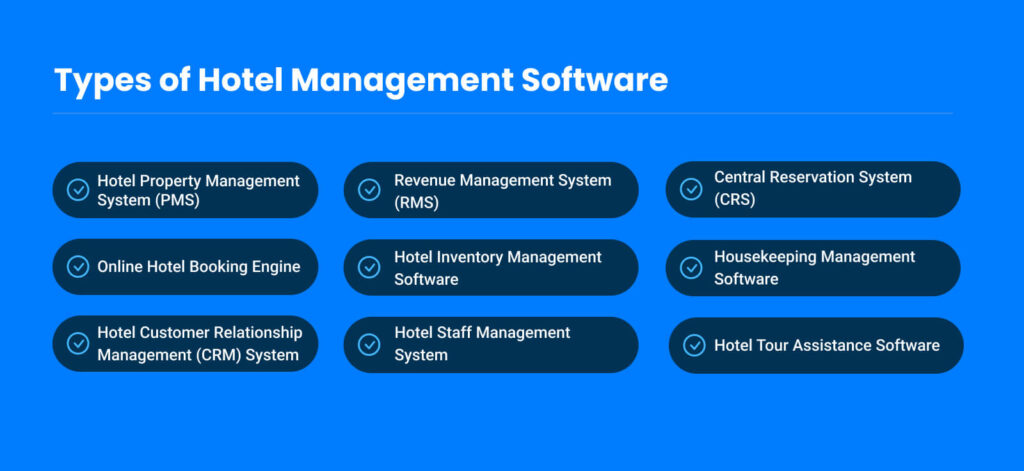 types-of-hotel-management-software