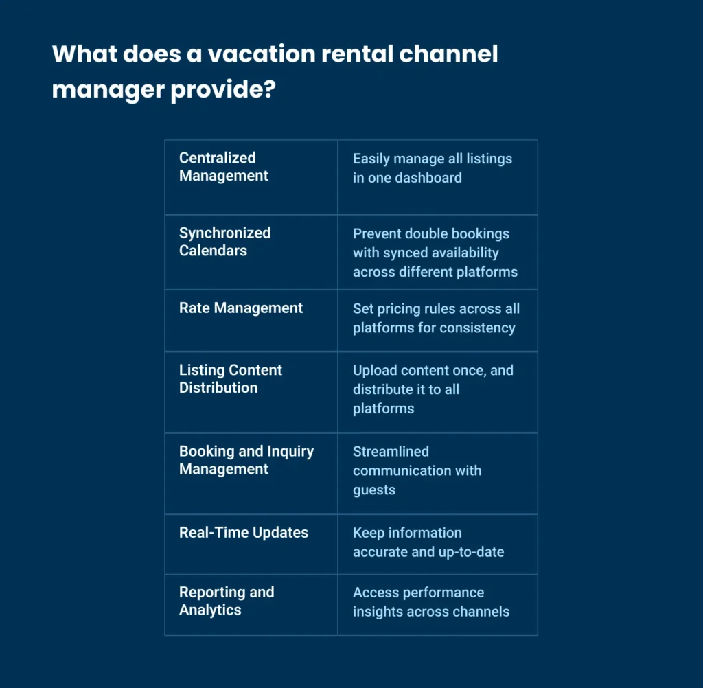 vacation-rental-channel-manager-providing