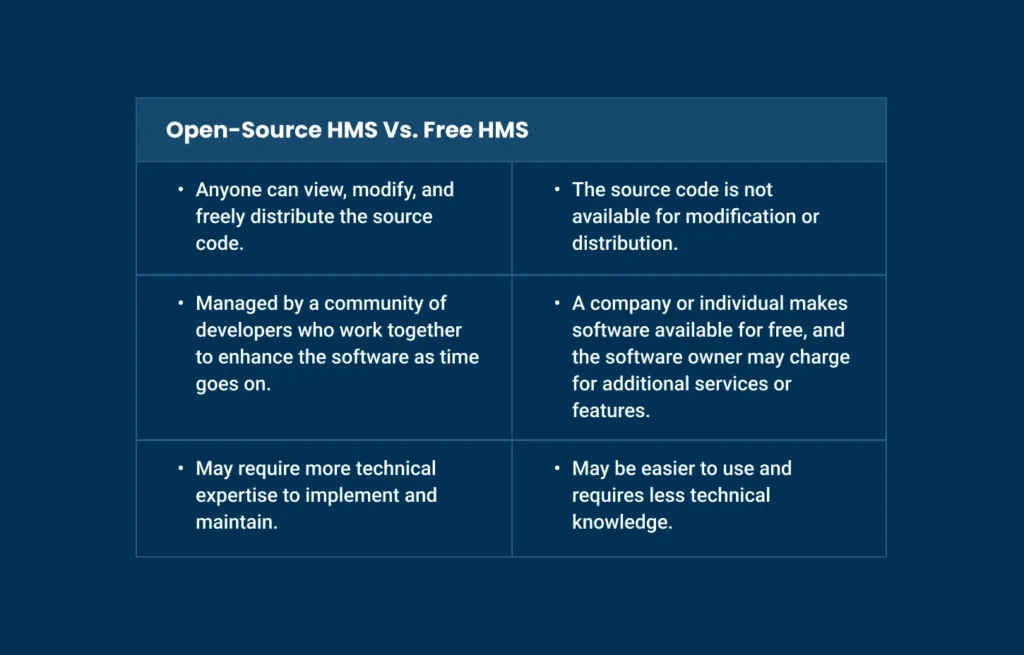 hms de código aberto vs hms grátis