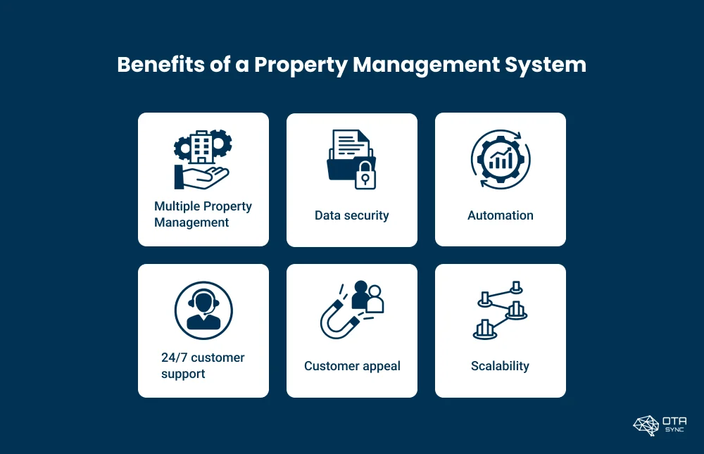 benefits-of-propery-management-system