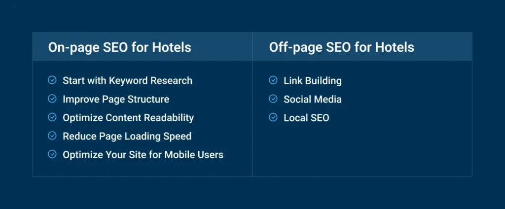 seo-for-hotels