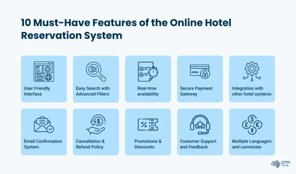 features-of-online-hotel-reservation-system