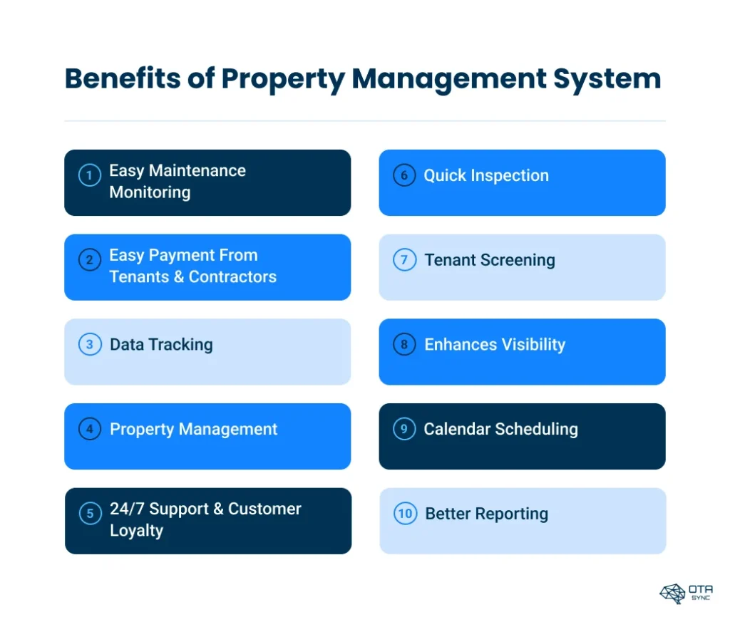 benefits-of-property-management-system