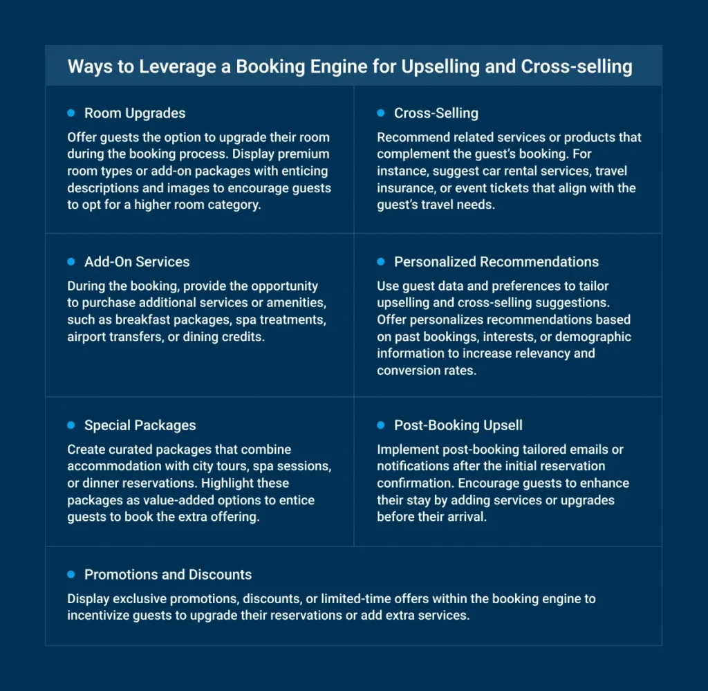 ways-to-leverage-booking-engine-for-upselling-and-cross-selling