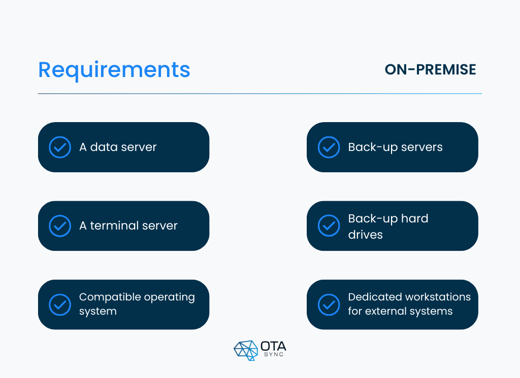 Requirements of on-premise property management system. Comparing cloud-based and on-site PMS. 